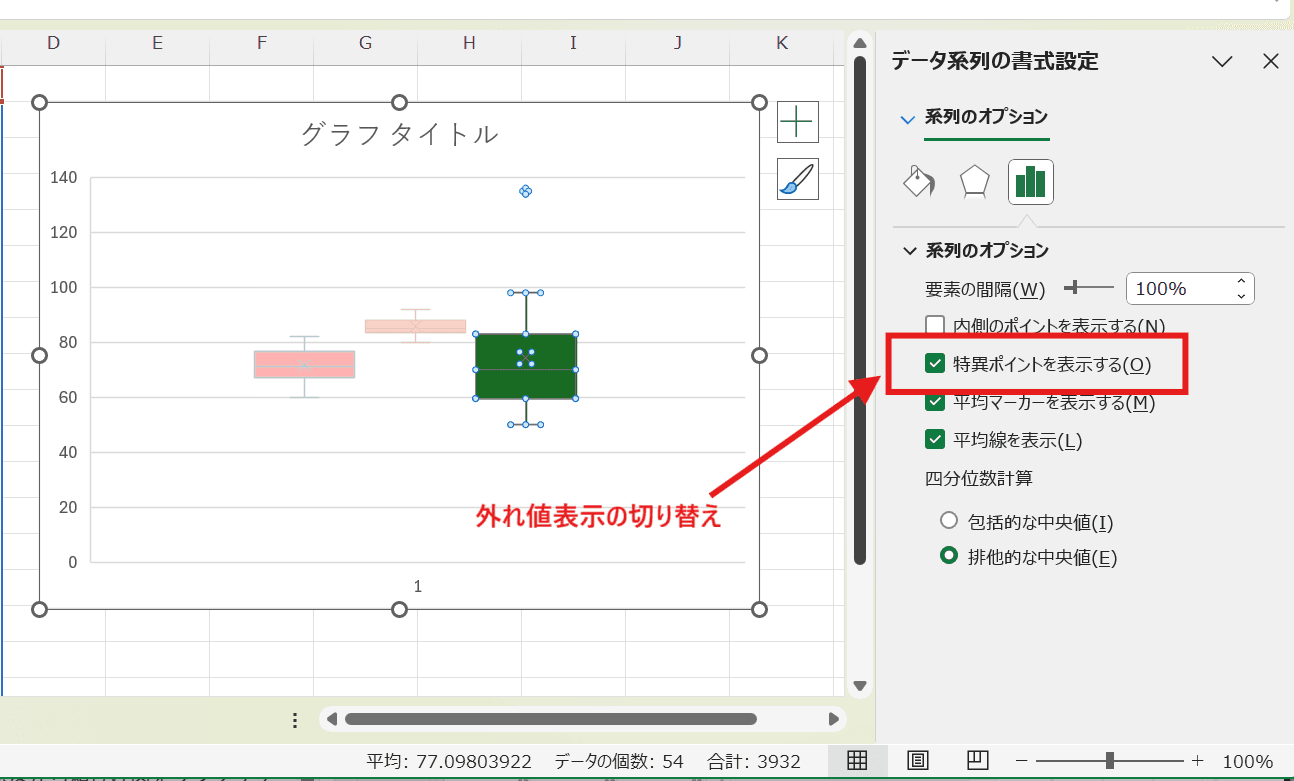 「特異ポイントを表示する」のチェックボックス