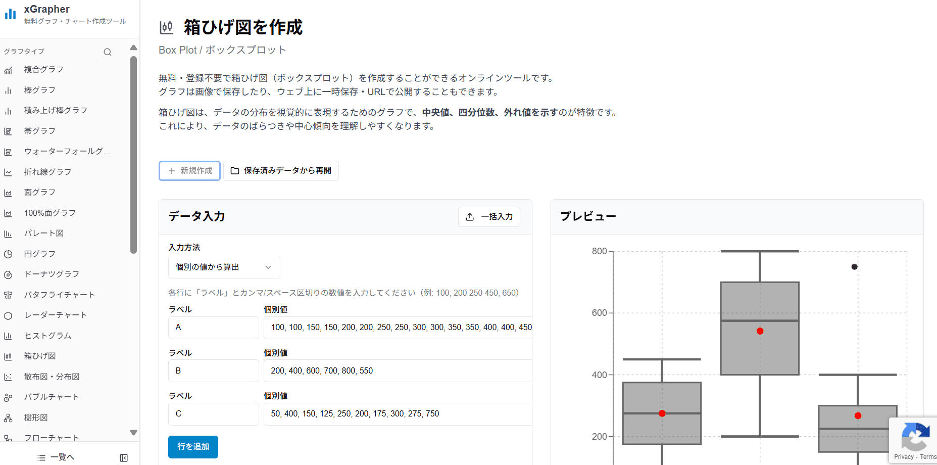 xGrapherの箱ひげ図作成画面