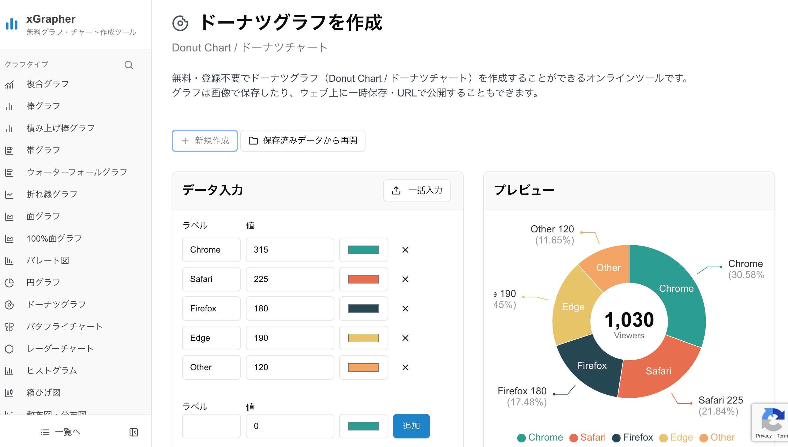 xGrapherのドーナツチャート作成画面