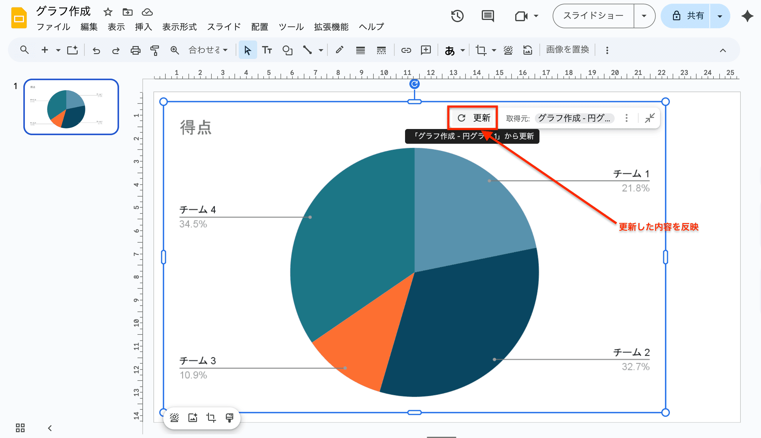 スライドに戻り、「更新」ボタンをクリック