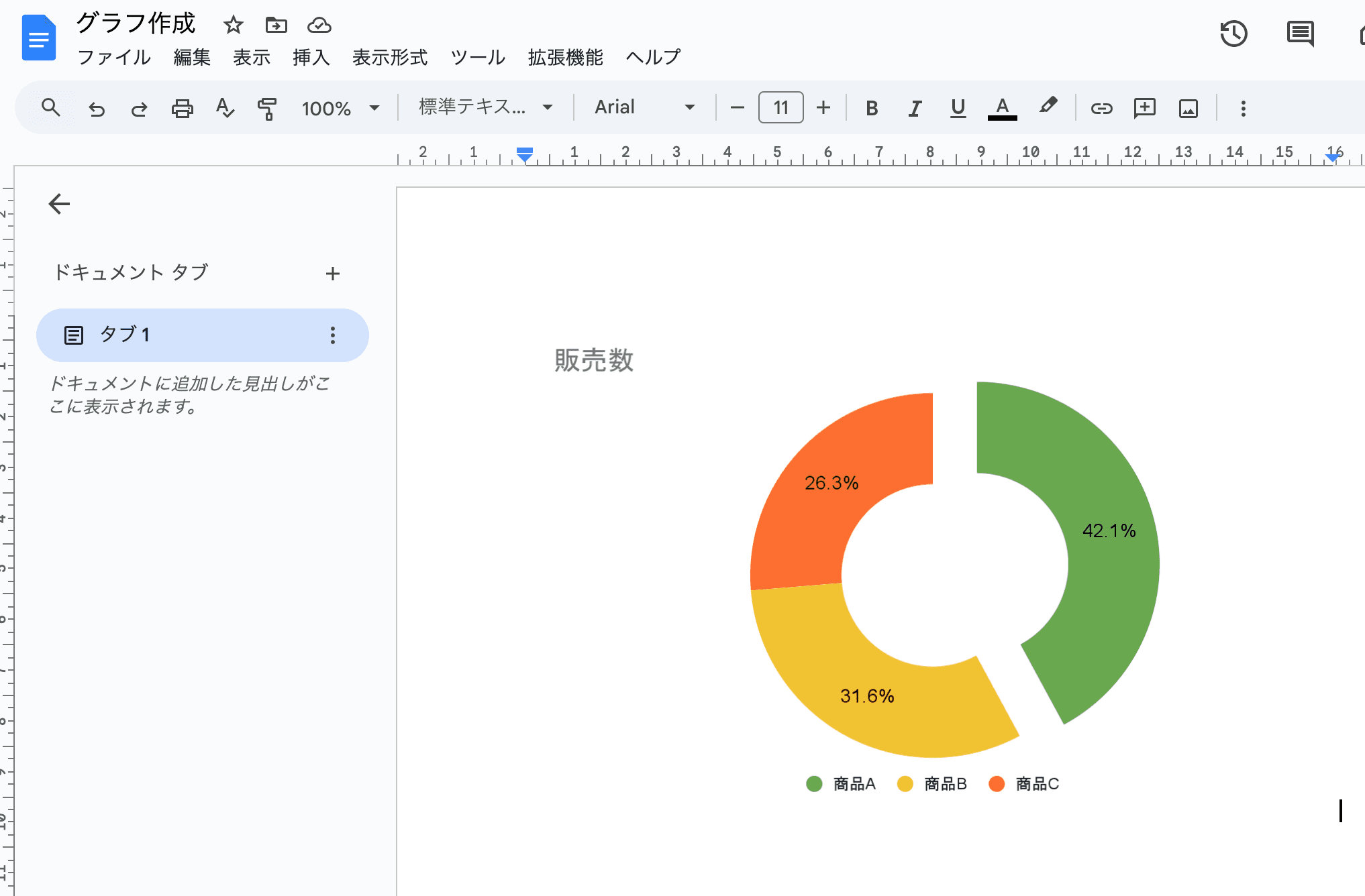 グラフが文書内に挿入される