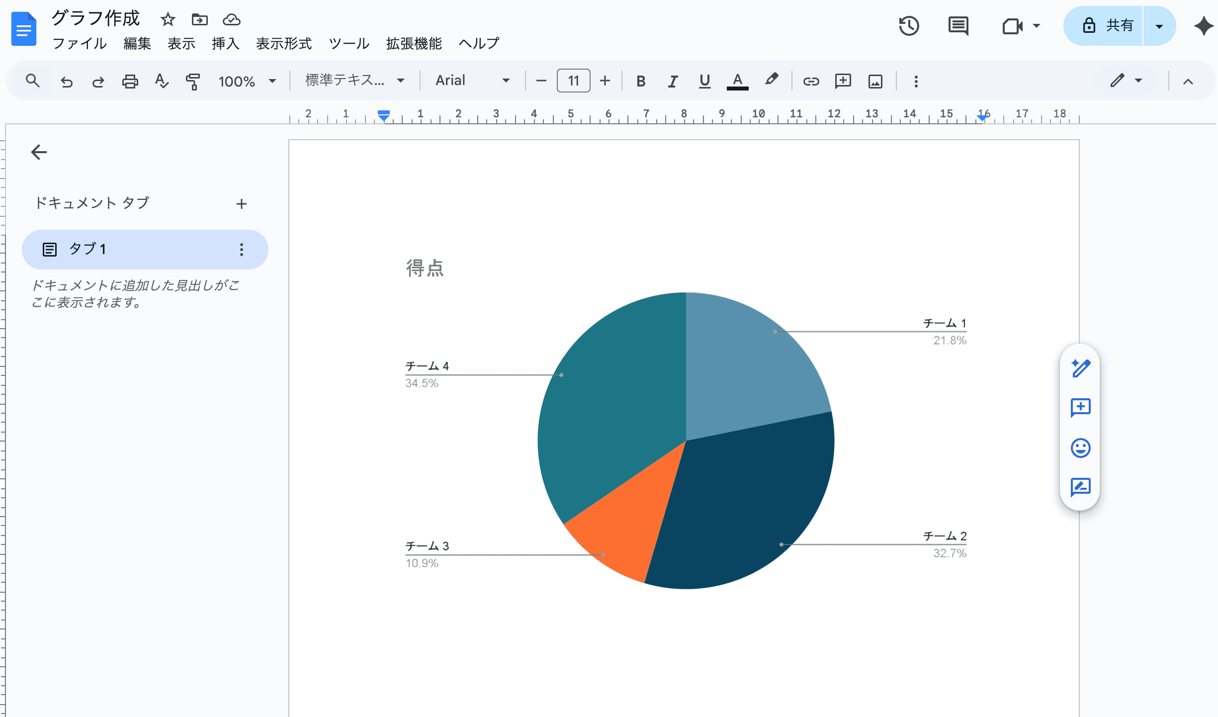 デフォルトグラフ（サンプルデータ入り）が文書に挿入されます