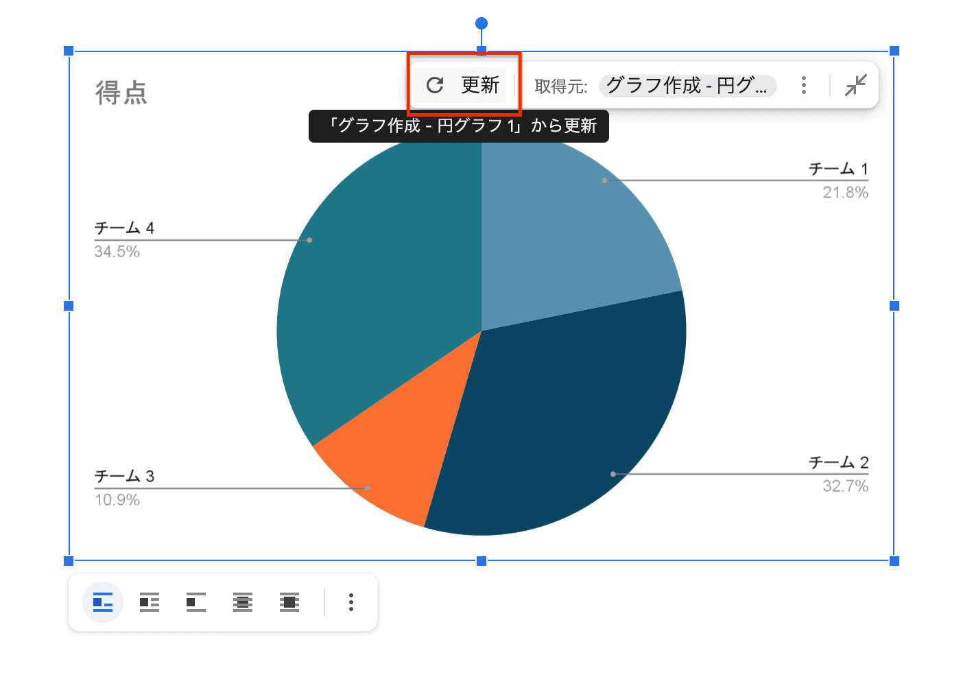 「更新」ボタンが表示されているので、これをクリック