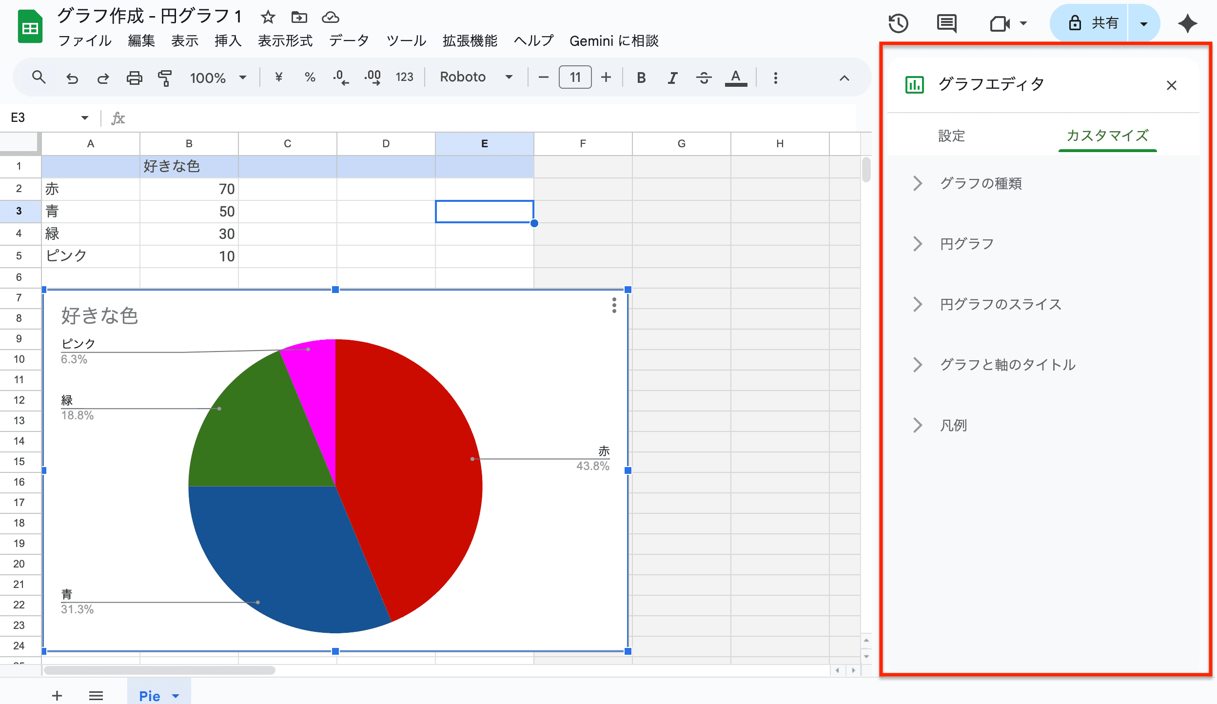 グラフエディタの「カスタマイズ」タブで、グラフの種類、色、フォント、凡例、タイトルなどを細かく編集