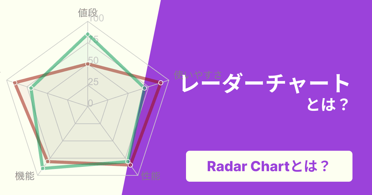 【完全ガイド】レーダーチャートとは？作り方から見方、活用事例までやさしく解説