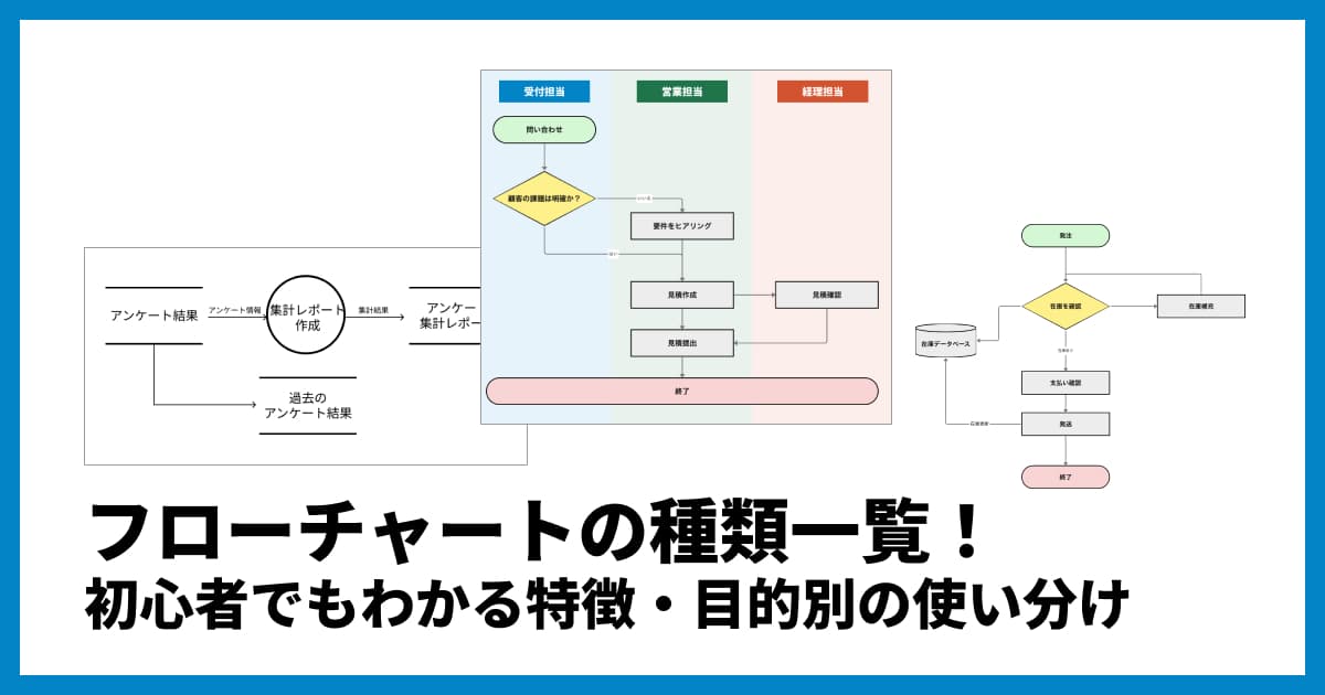フローチャートの種類一覧！初心者でもわかる特徴・目的別の使い分け