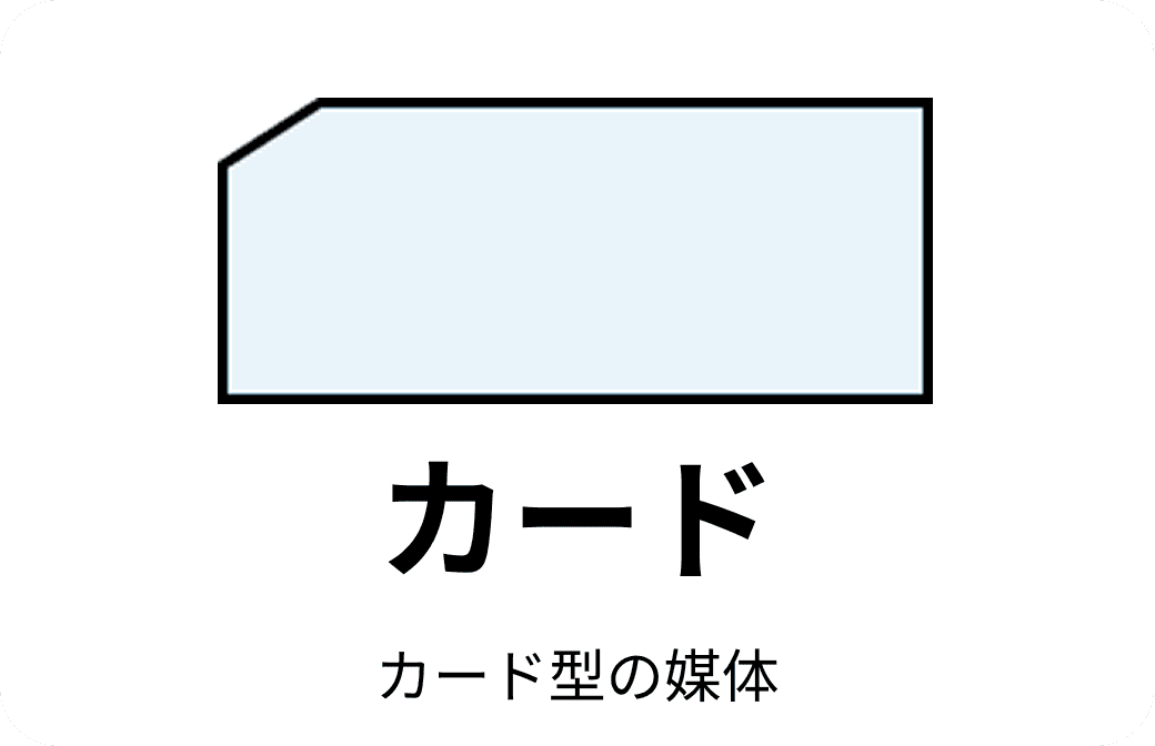 フローチャートのカード記号