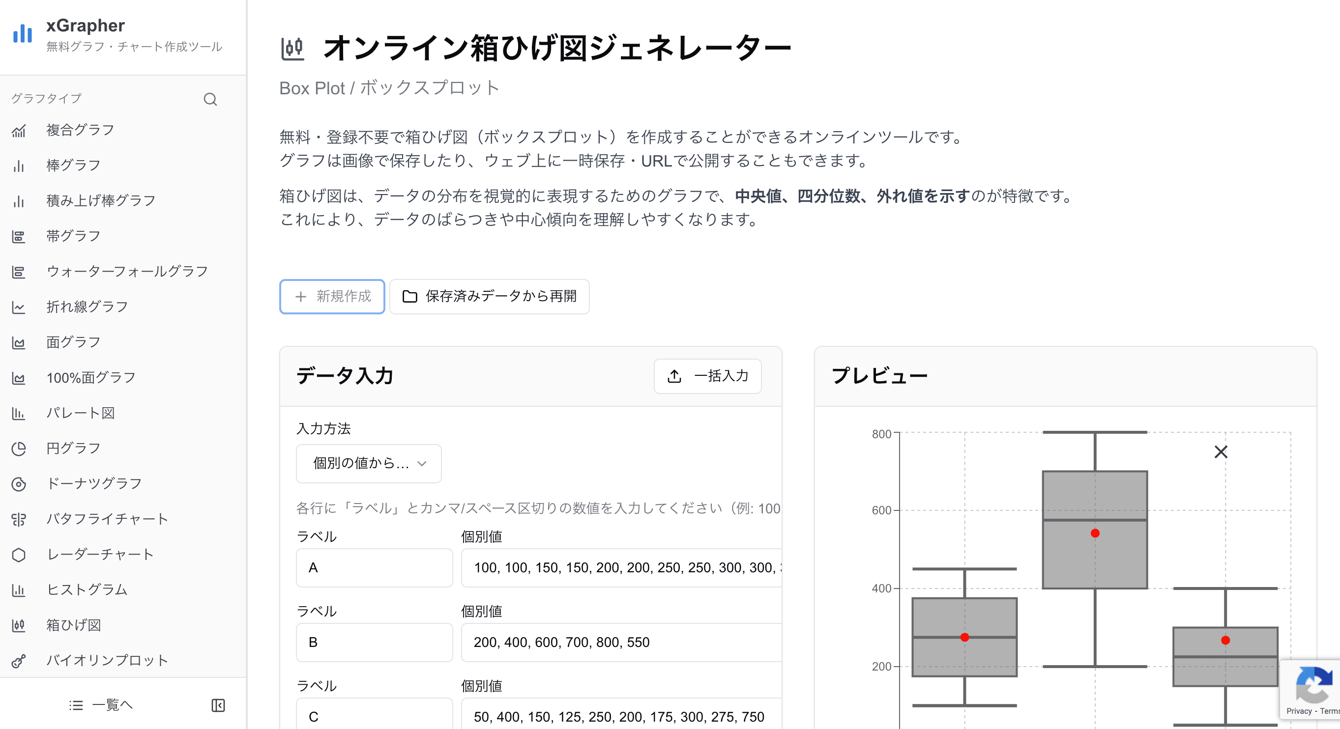 xGrapherの箱ひげ図作成画面