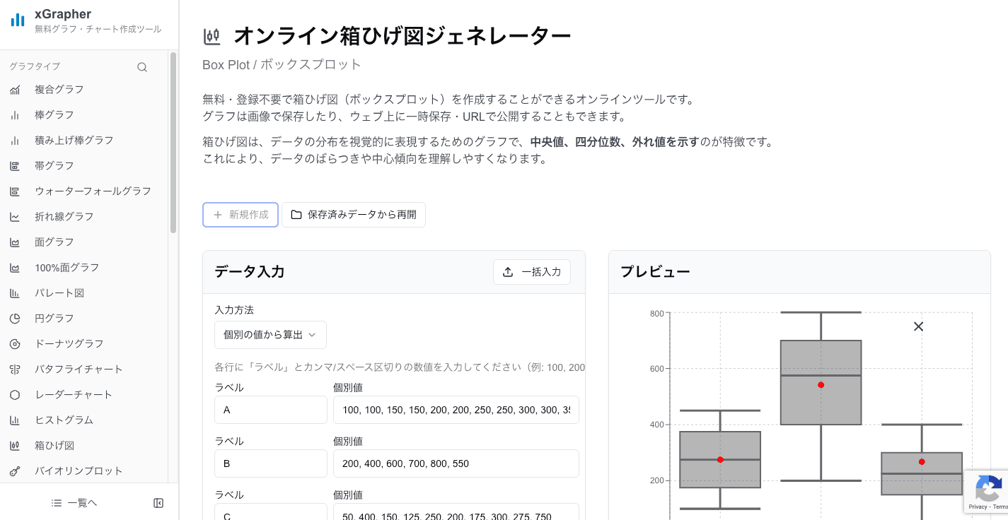 xGrapherの箱ひげ図作成画面