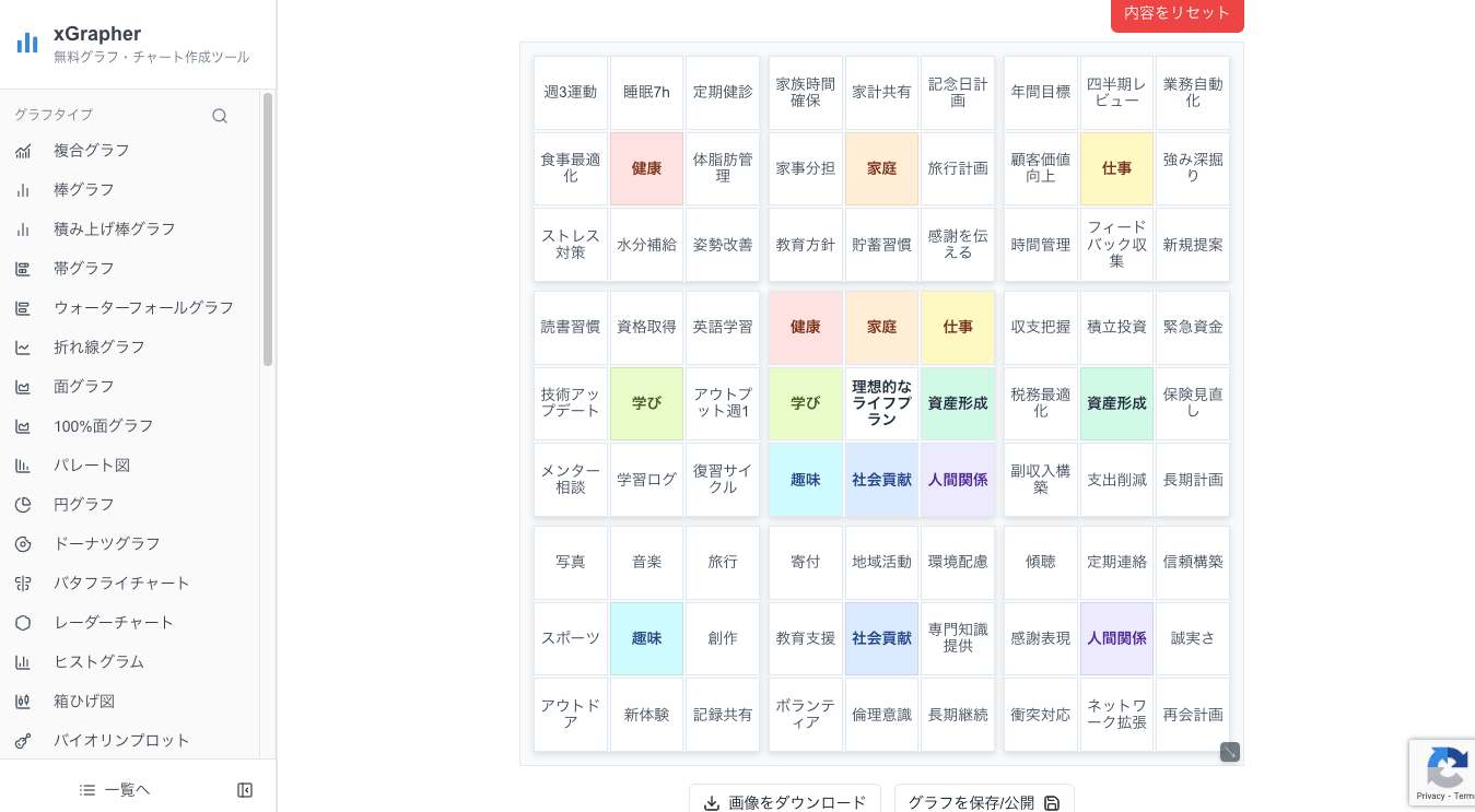 xGrapherのマンダラチャート作成画面