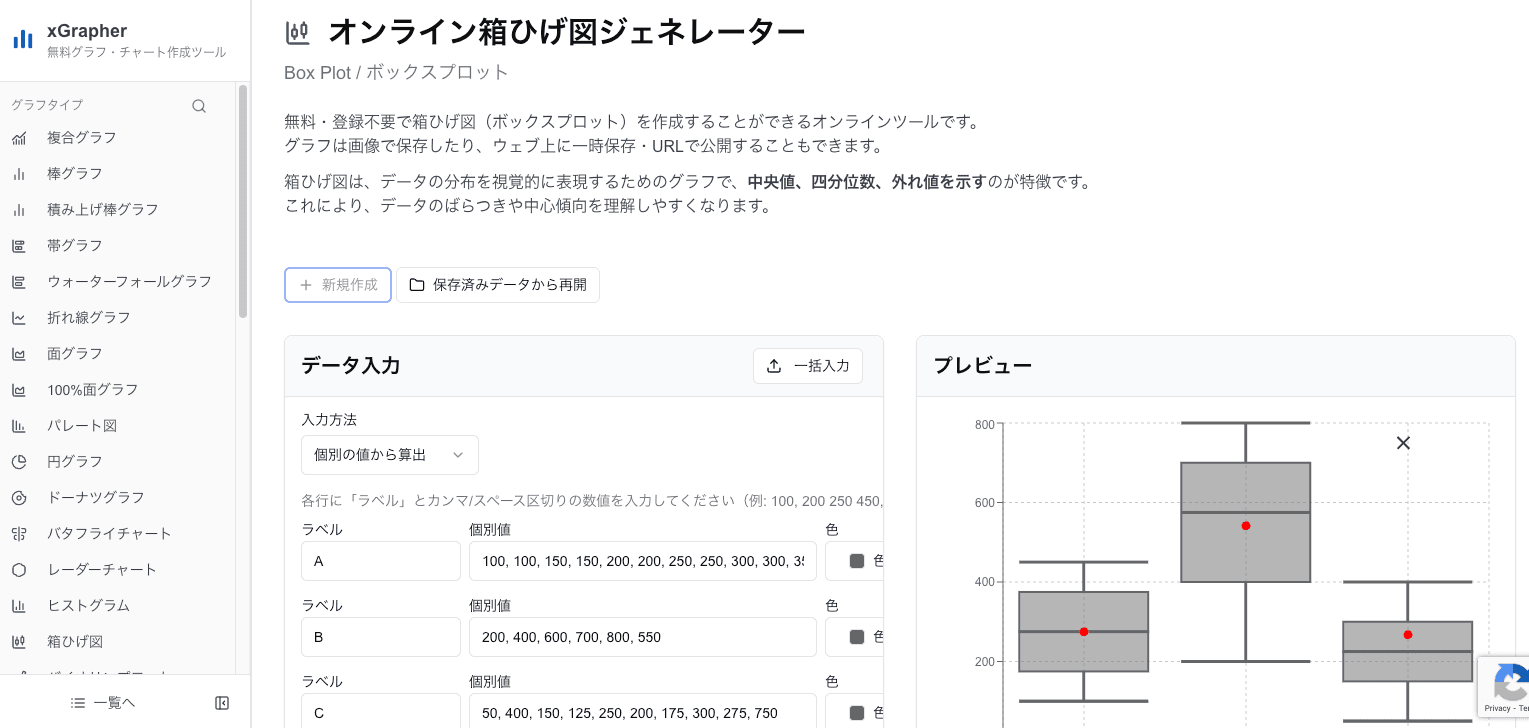 無料のオンライン箱ひげ図作成画面