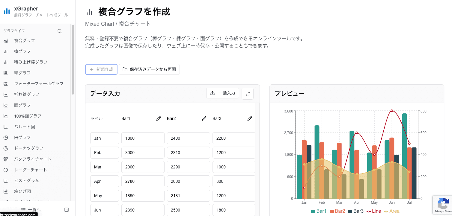 xGrapherの複合グラフ作成画面