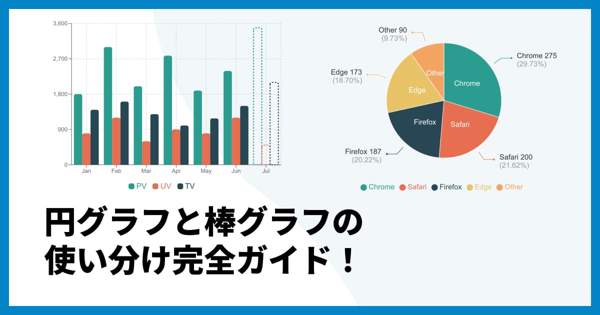 円グラフと棒グラフの使い分け完全ガイド！見やすい資料作成のコツとNG例