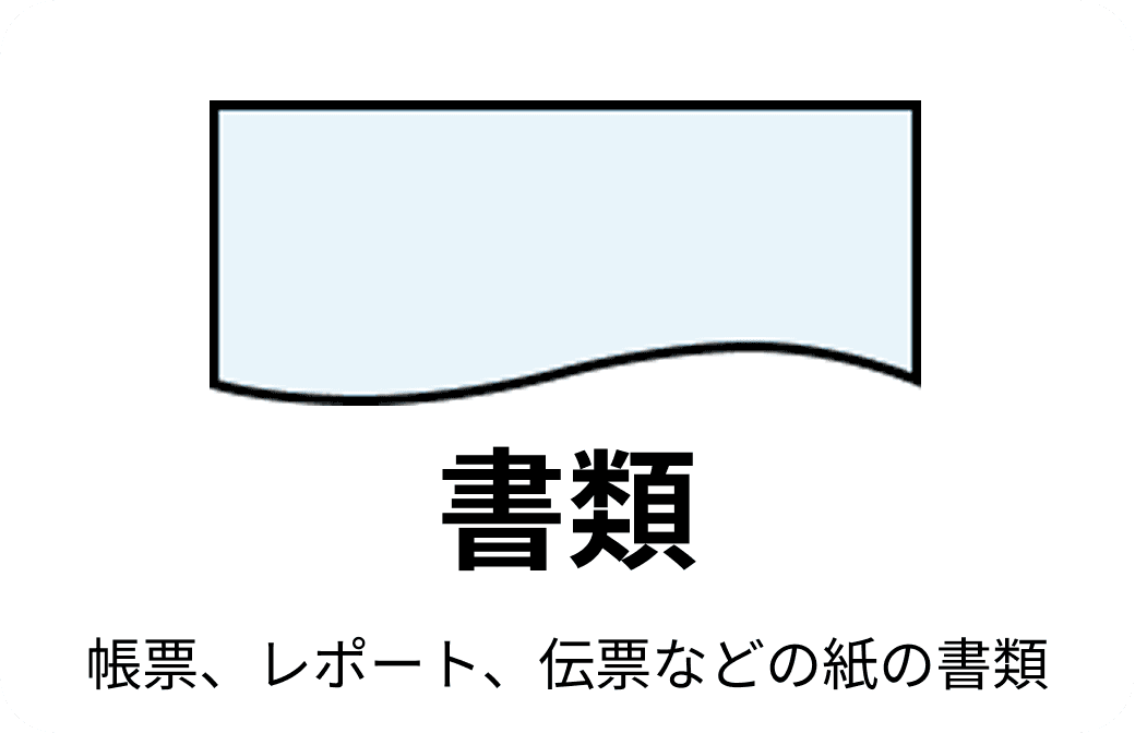 書類（ドキュメント）を示すフローチャートの記号
