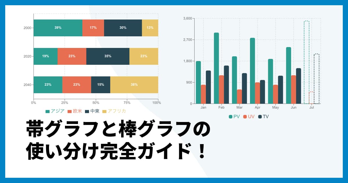 帯グラフと棒グラフの違いとは？目的別の使い分けと見やすい作成のコツを徹底解説