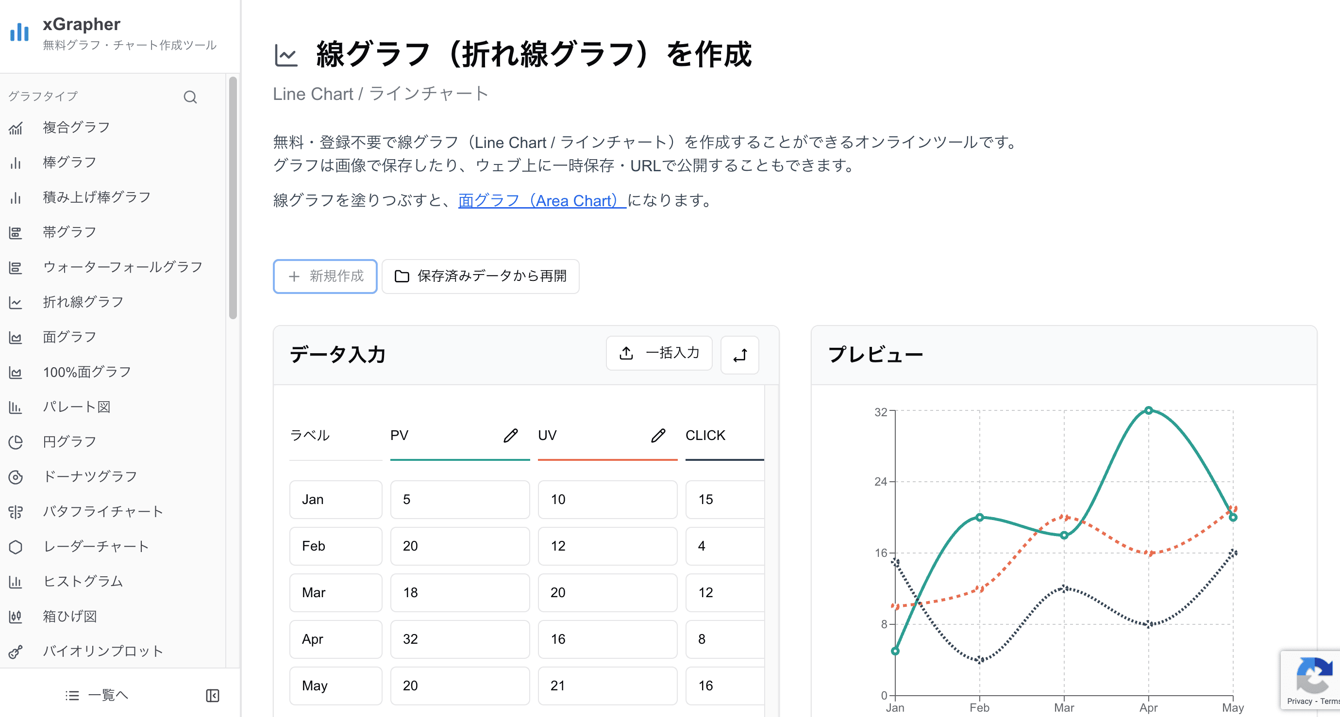 xGrapherの折れ線グラフ作成画面