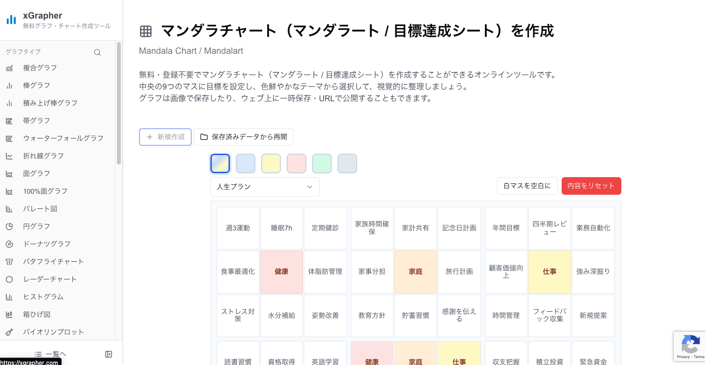 xGrapherのマンダラチャート作成画面
