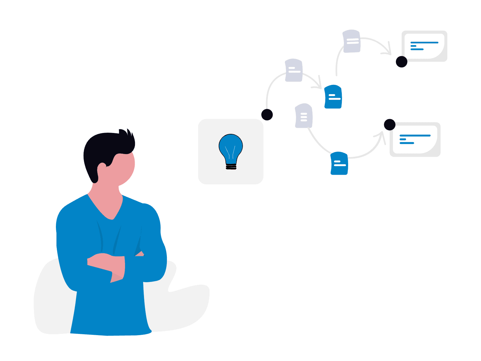 戦術のイメージ