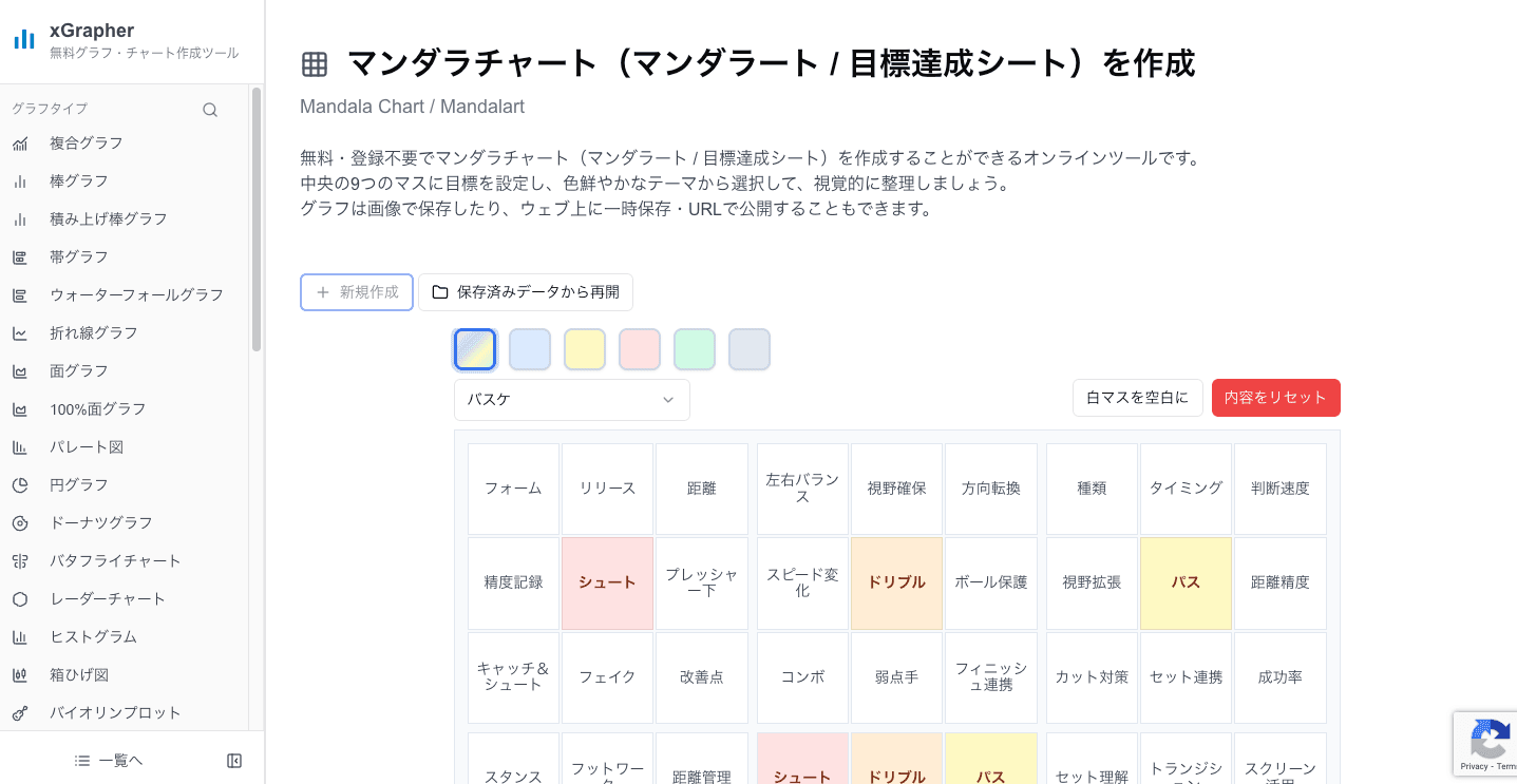 xGrapherのマンダラチャート作成画面