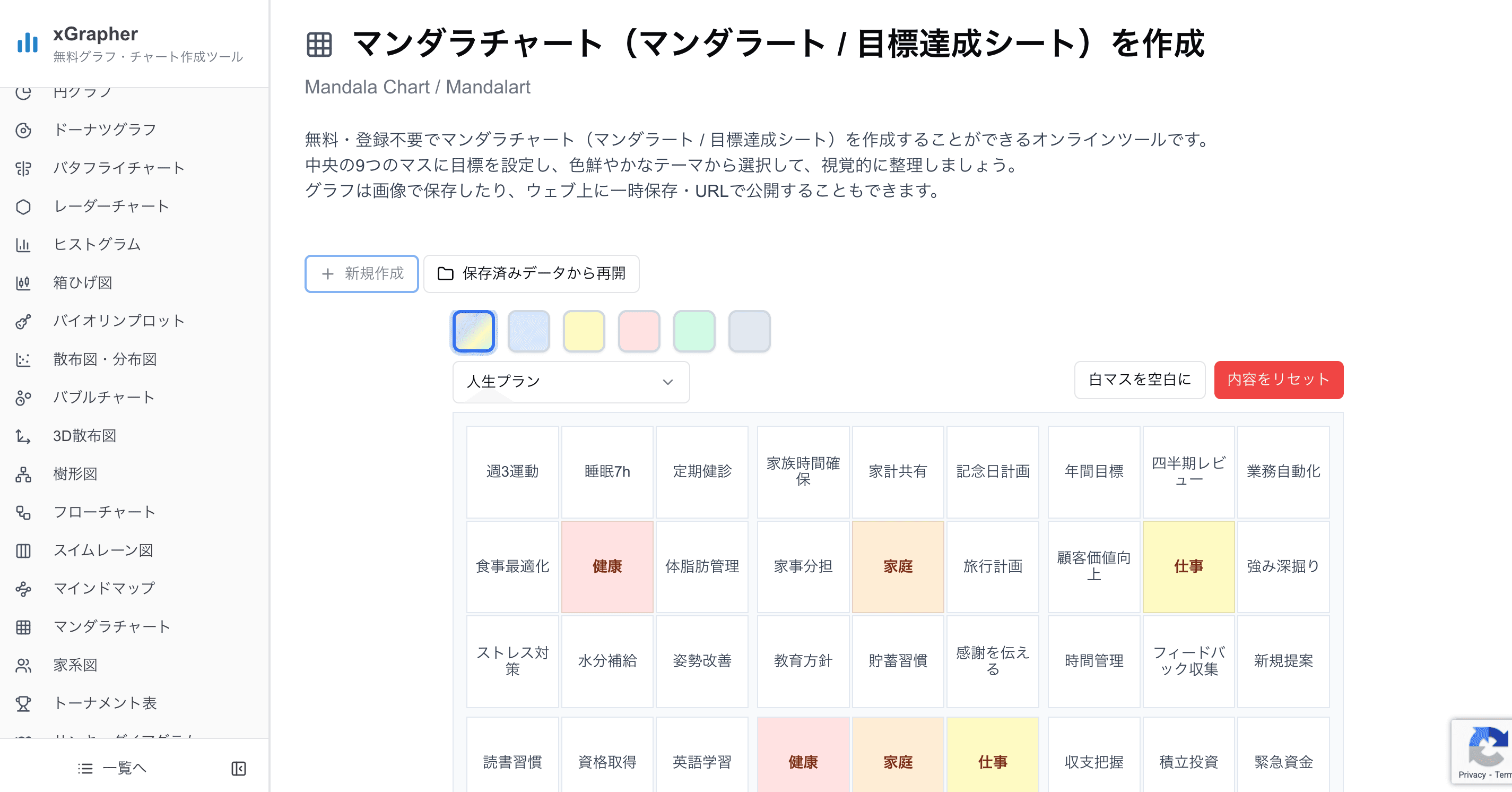 xGrapherのマンダラチャート作成画面