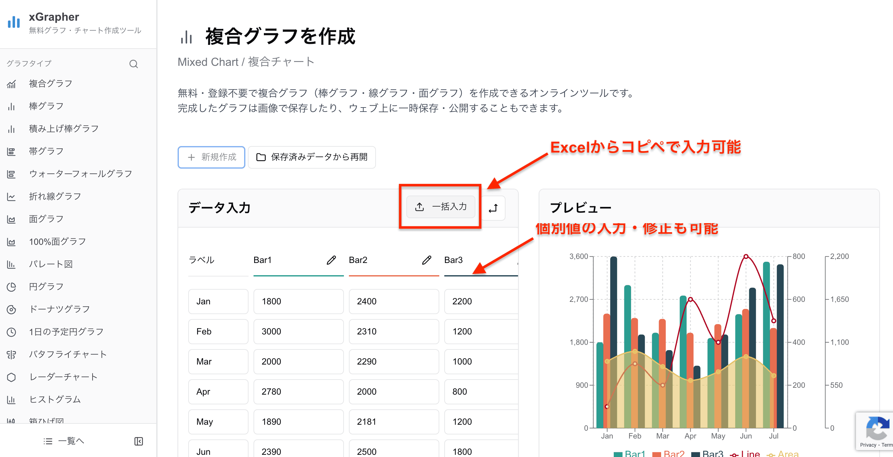 xGrapherの複合グラフデータ入力画面