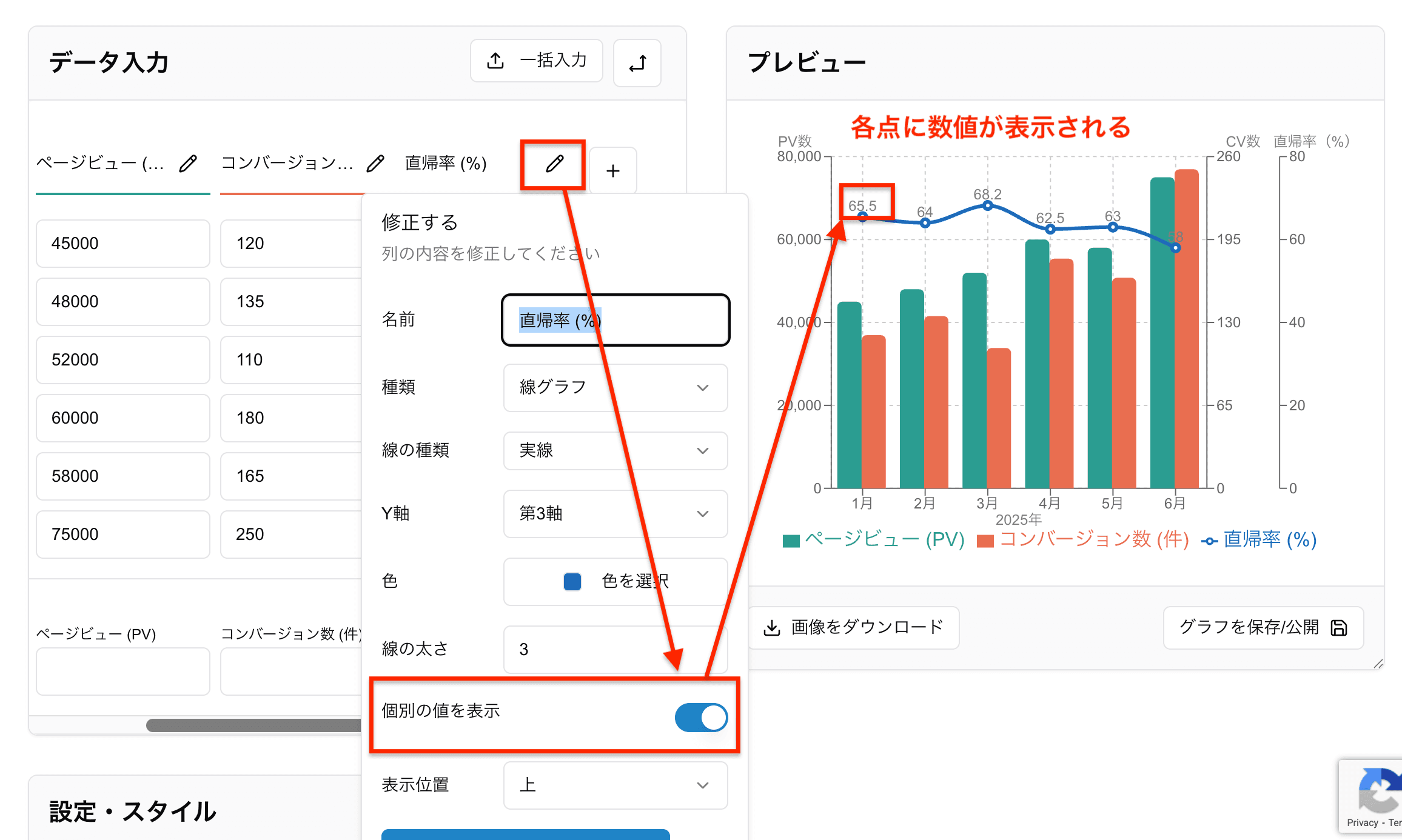 個別の値を表示する