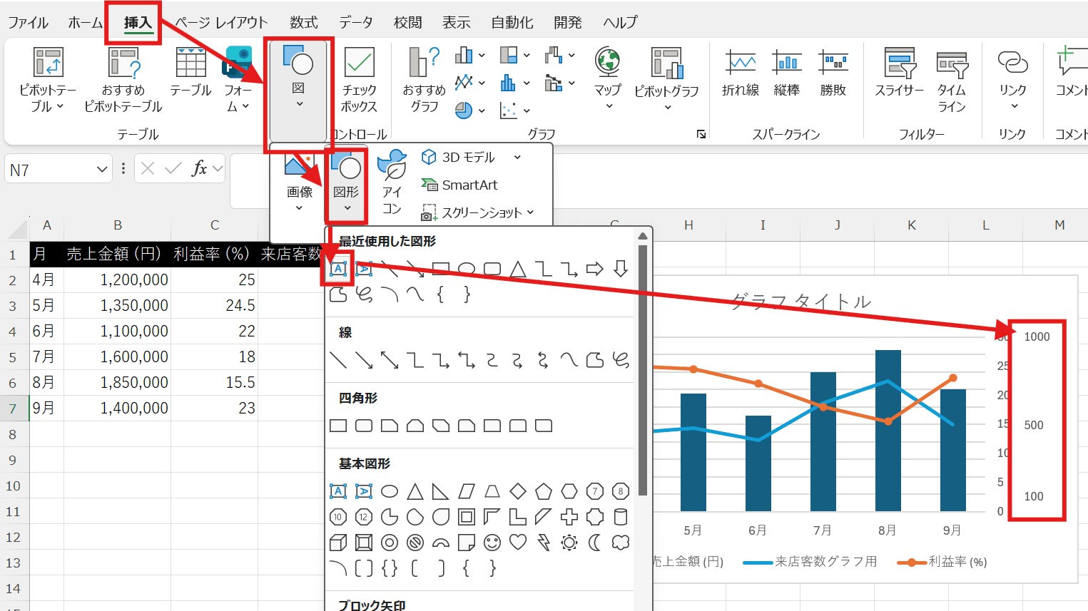 ダミーの軸ラベル（テキストボックス）を作成する