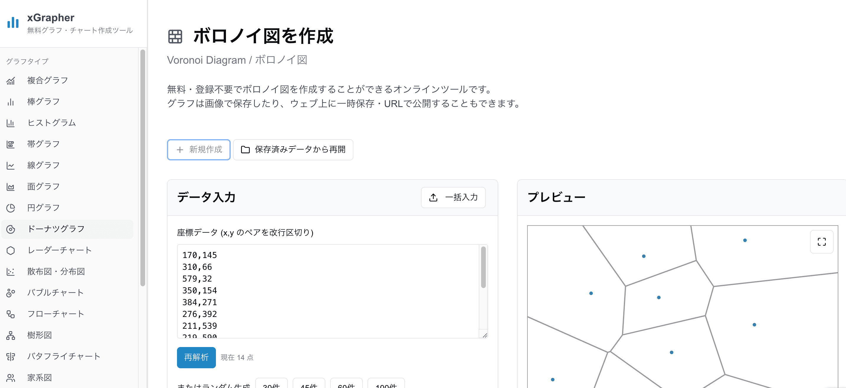 xGrapherのボロネイ図作成画面