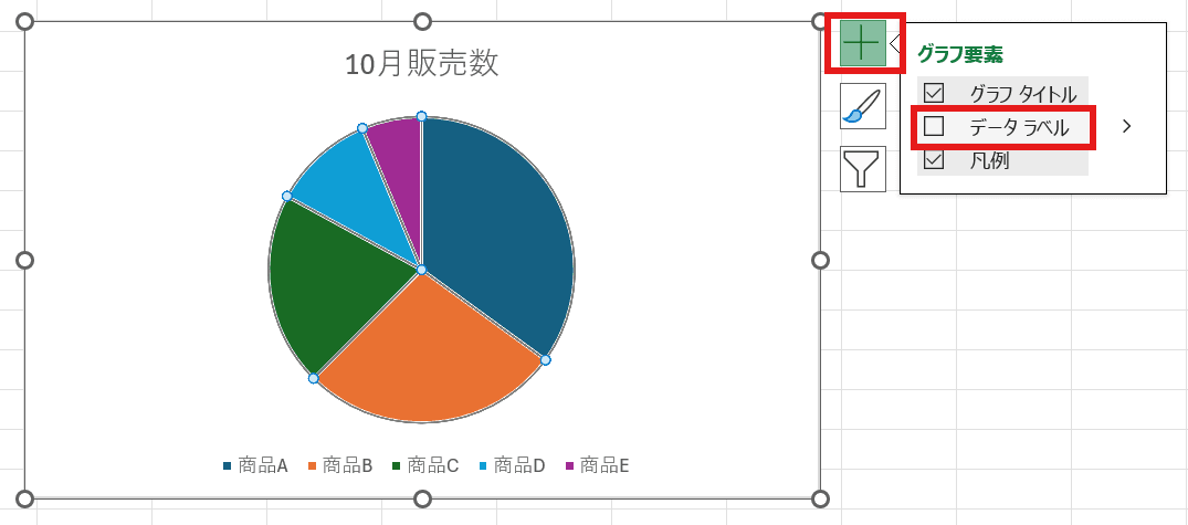 表示されたメニューの中にある「データラベル」にチェックを入れる