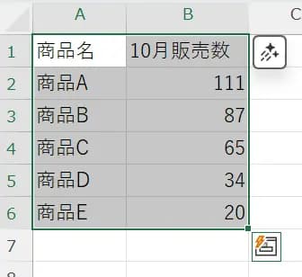 データの範囲をドラッグして選択