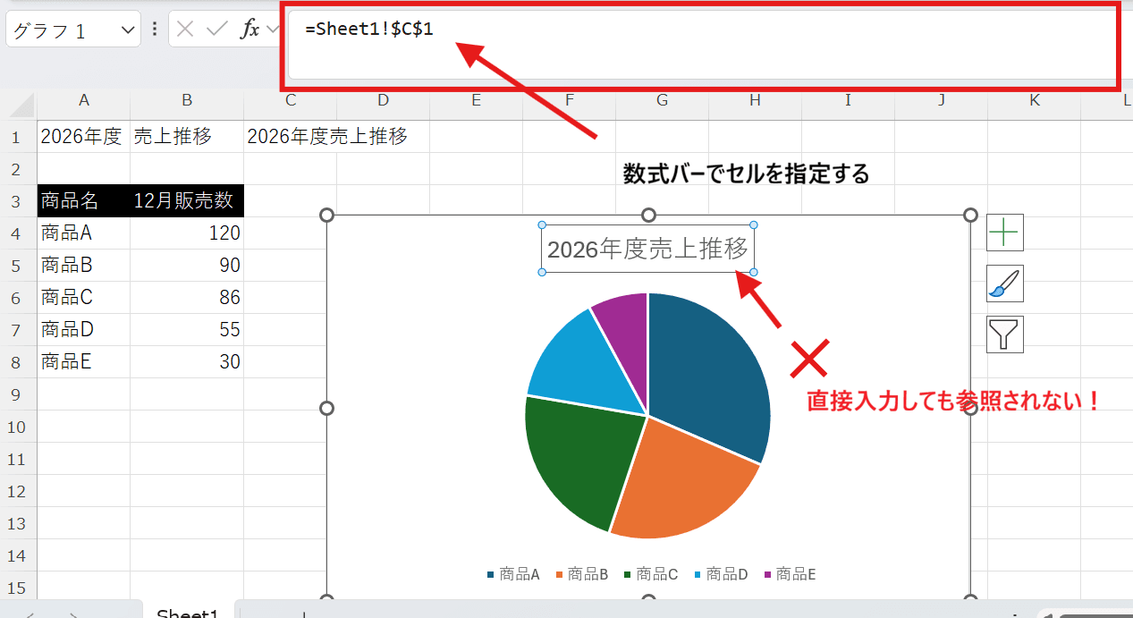 必ず、「枠」を選択した状態で「数式バー」に入力