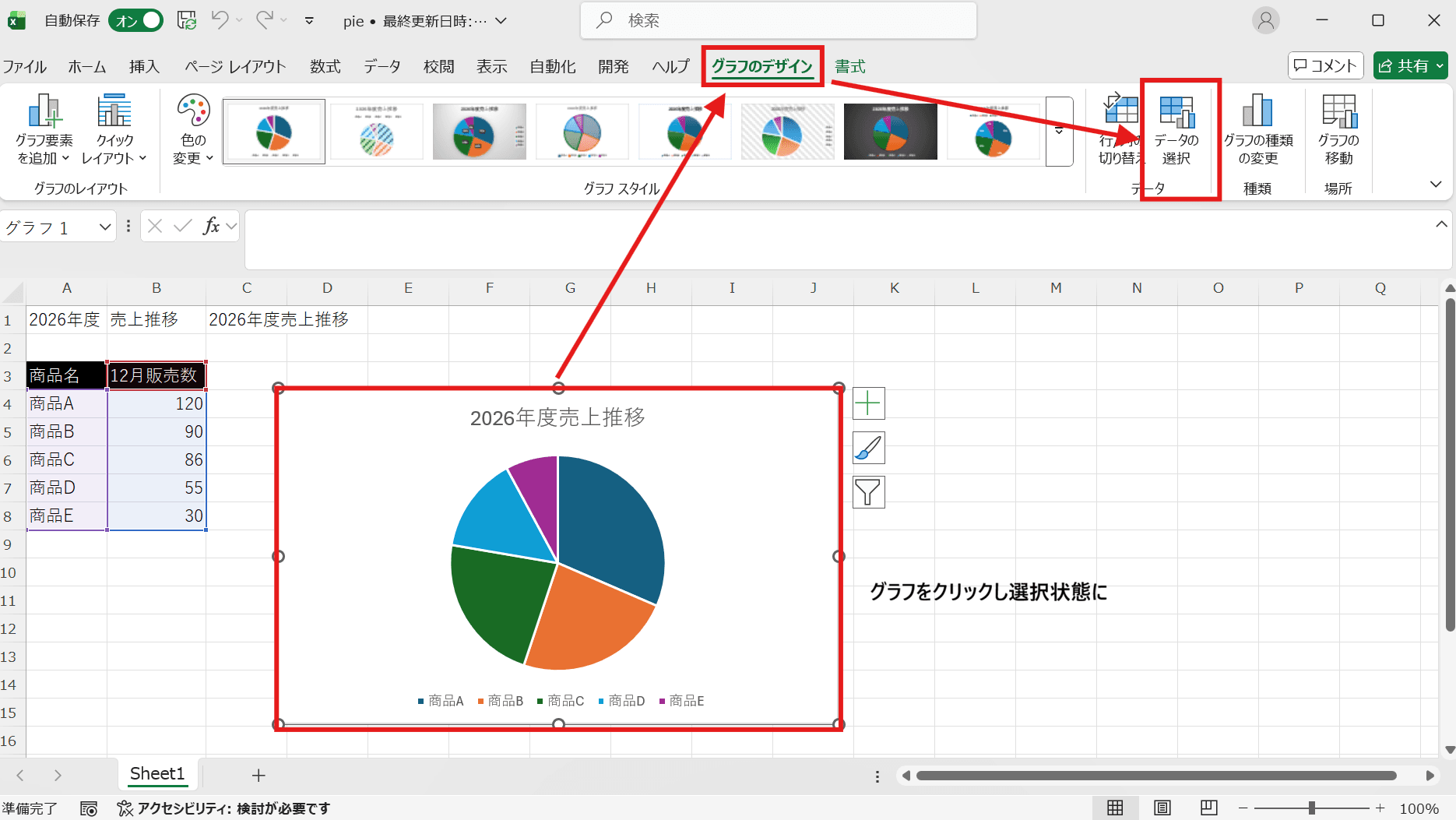 グラフを選択し、「グラフのデザイン」タブの「データの選択」をクリック