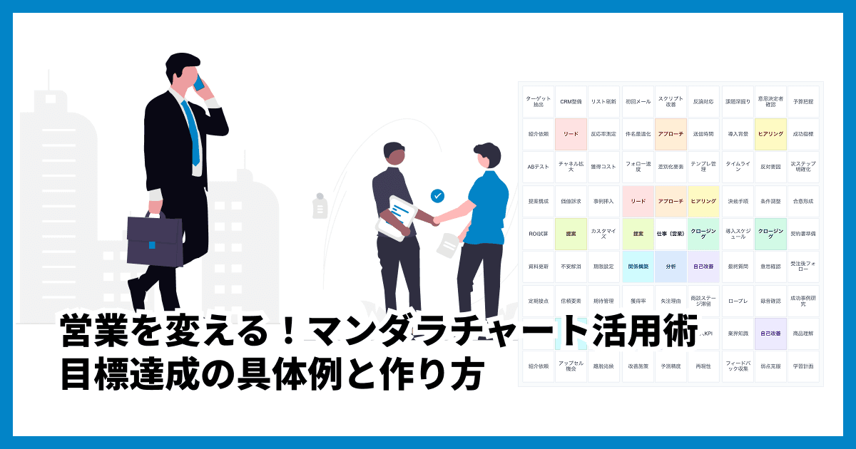 営業を変える！マンダラチャート活用術｜目標達成の具体例と作り方