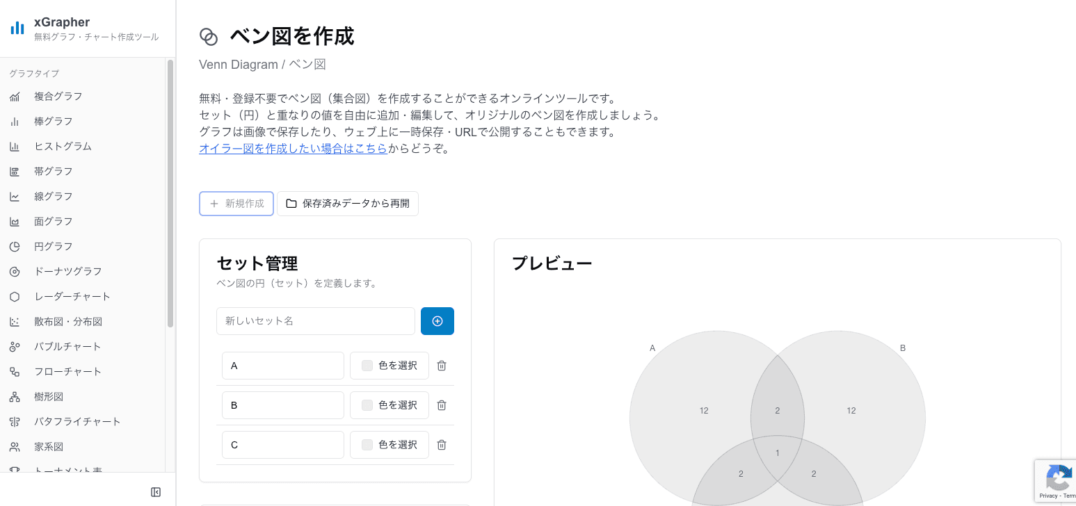 xGrapherのベン図作成画面