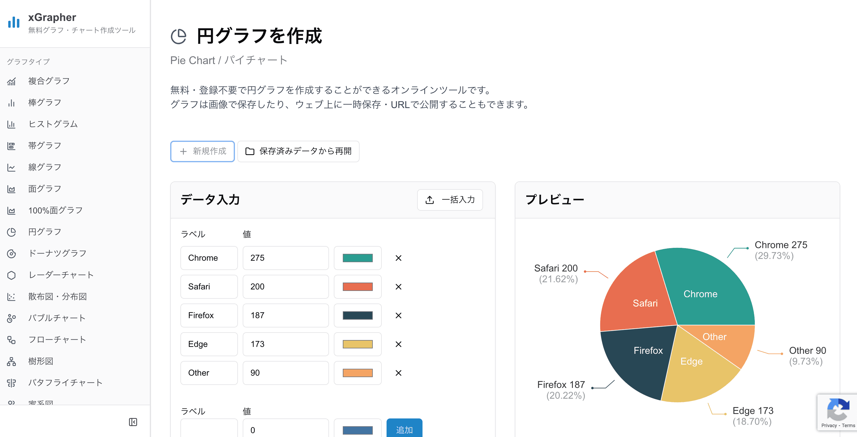 xGrapherの円グラフ作成ツール