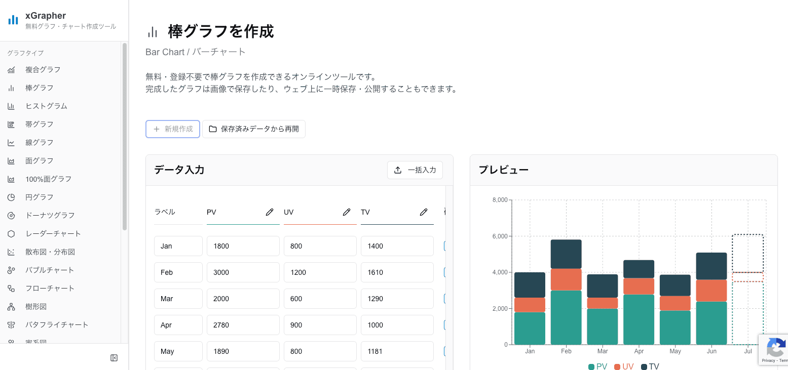 xGrapherの棒グラフ作成画面