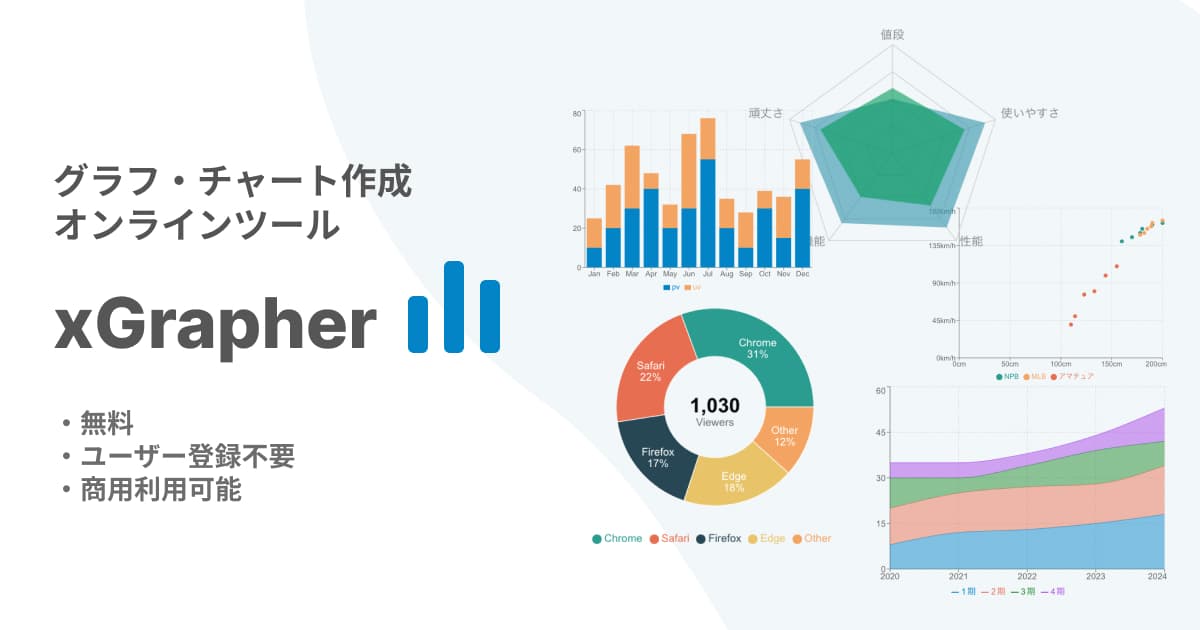 xGrapher紹介画像