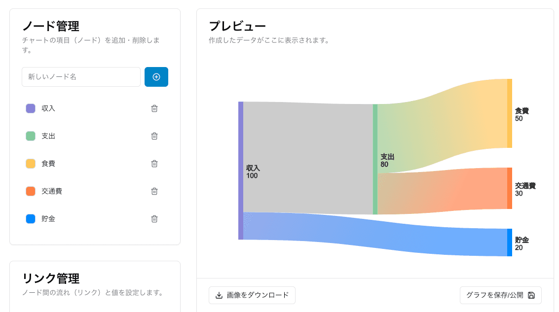 xGrapherのスクリーンショット：データ入力画面