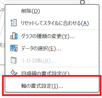 軸の書式設定をクリック