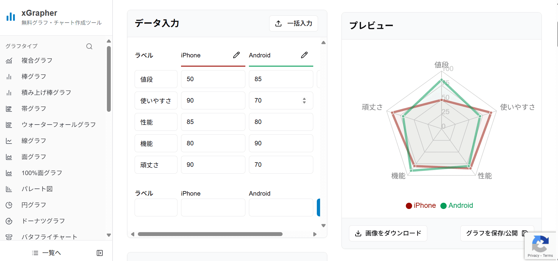xGrapherのレーダーチャート作成画面