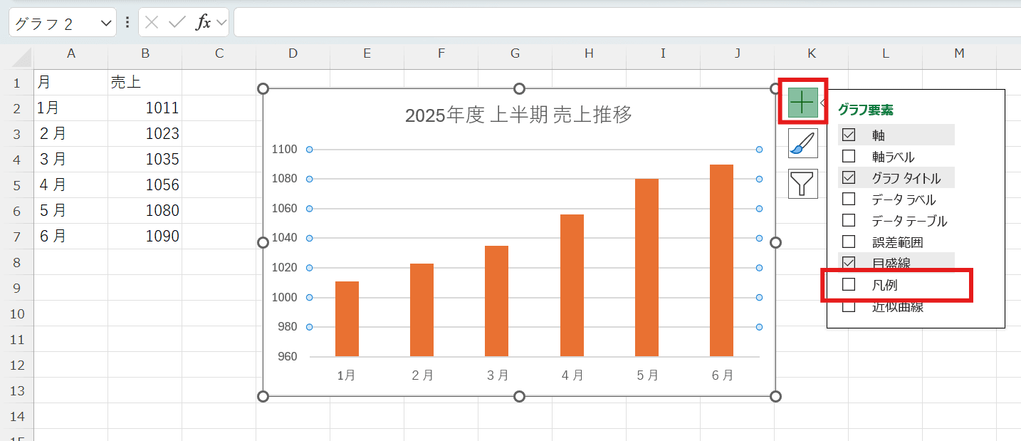 凡例を消すオプションのチェックを外す