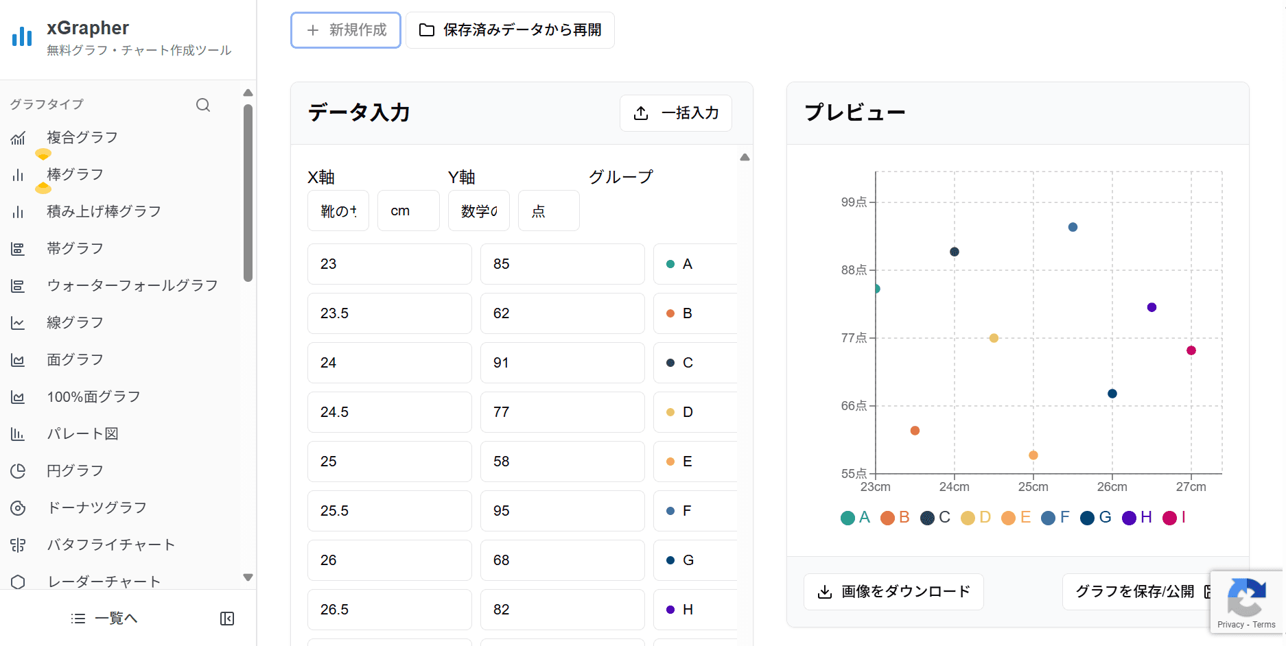 xGrapherの散布図作成画面