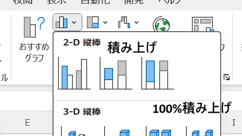 Excel内の積み上げグラフと１００％積み上げグラフ