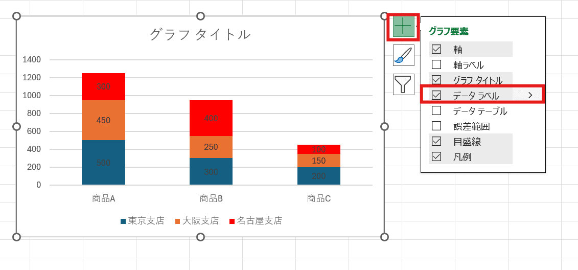 グラフにデータラベルを追加している様子
