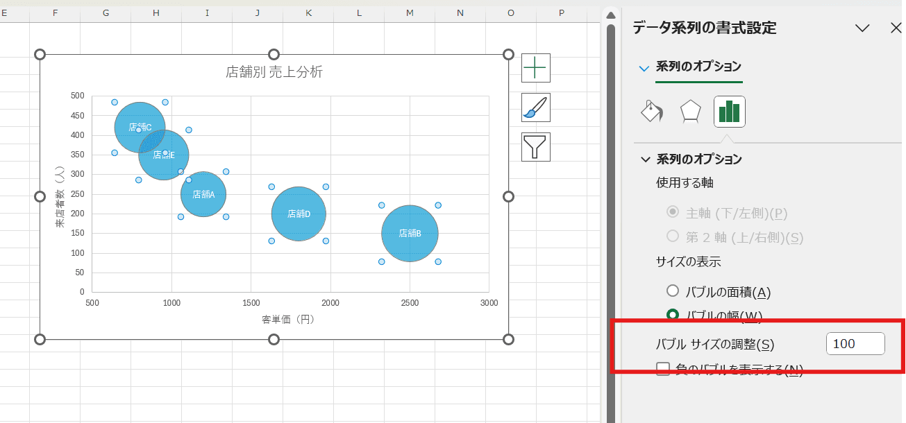 バブルのサイズを調整する