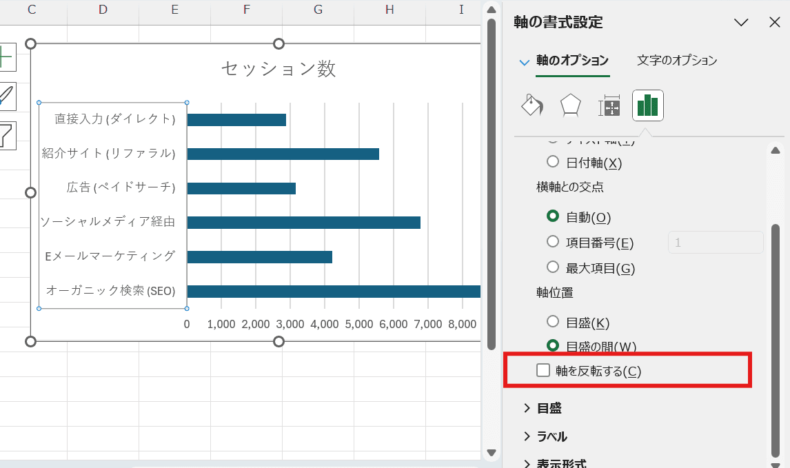 「軸のオプション」の中にある「軸を反転する」にチェックを入れる