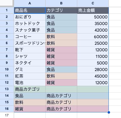 データ範囲（見出しを含む）を選択