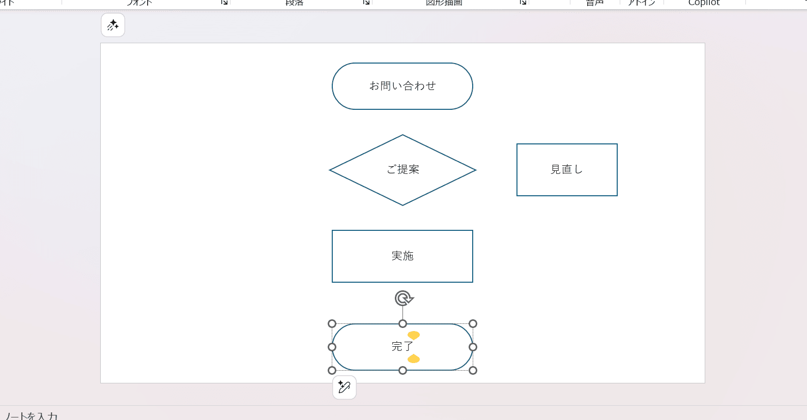 配置した図形をダブルクリックすると、中にテキストを入力できる