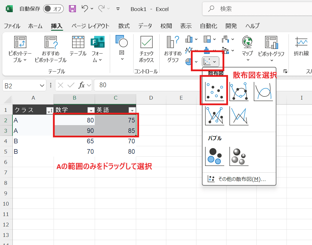 Excelのリボンから [挿入]タブ > [グラフ] > [散布図] 
