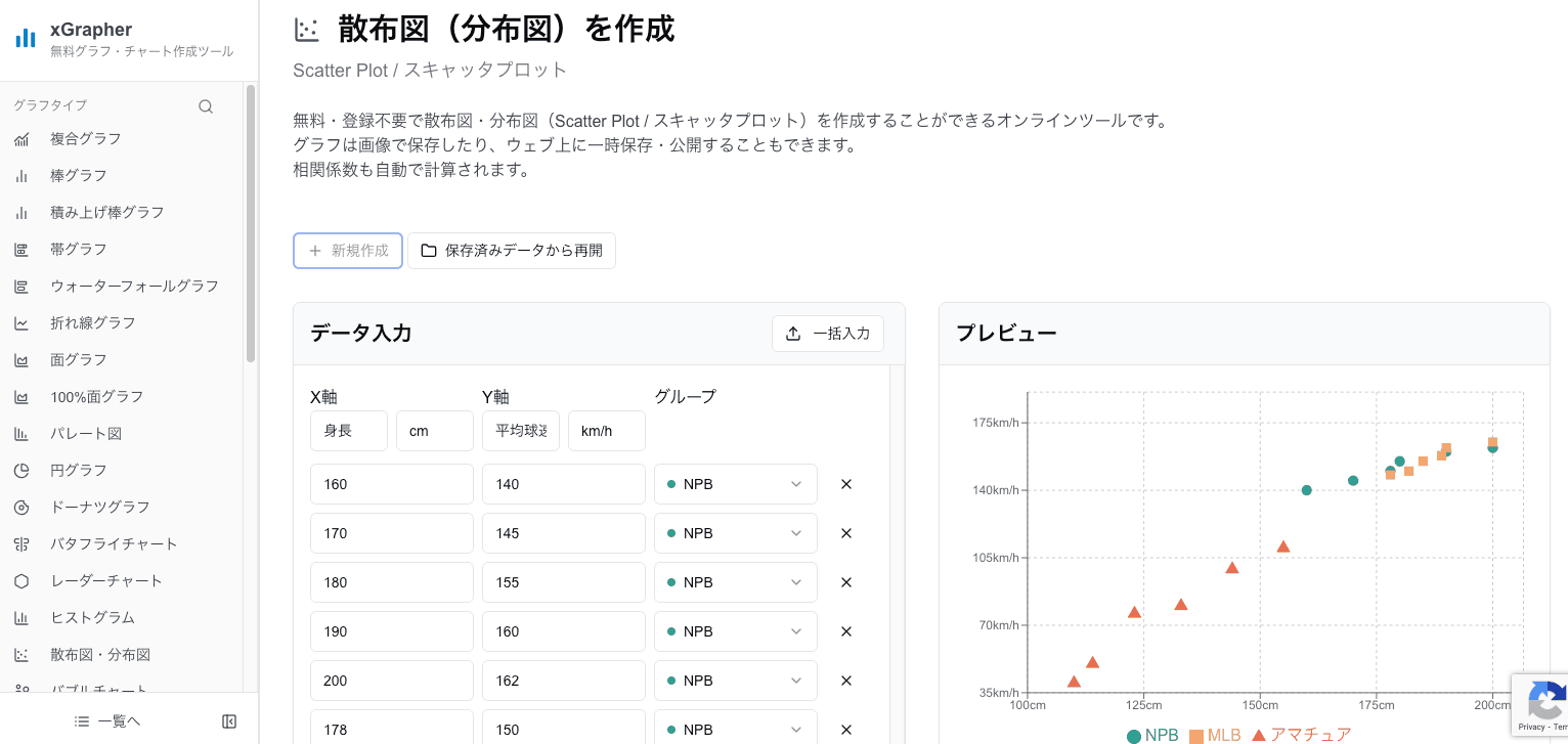 xGrapherの散布図作成ページ
